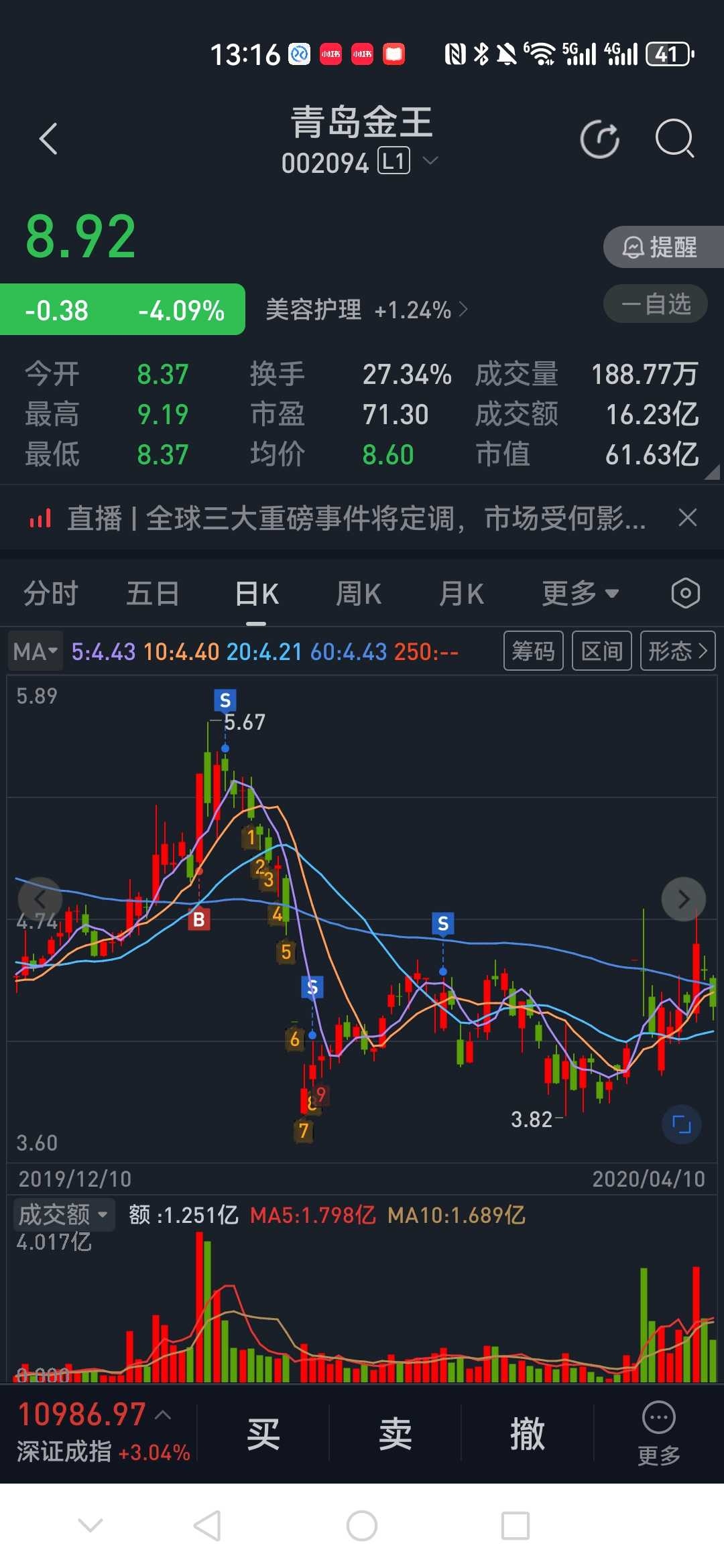 模拟炒金(虚拟炒黄金) 模拟炒金(虚拟炒黄金)
