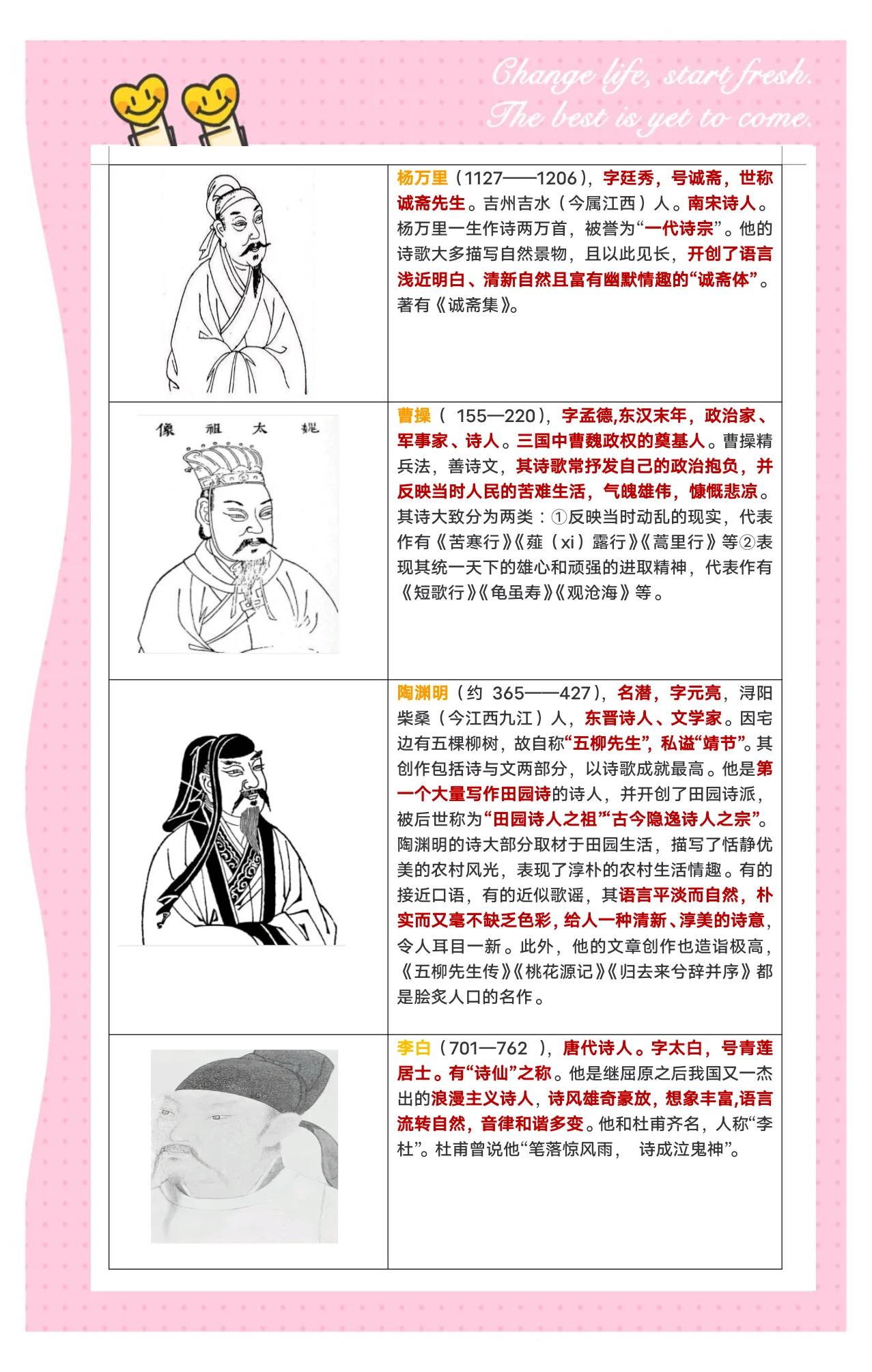 昭明文选的作者是(昭明文选的作者是谁) 昭明文选的作者是(昭明文选的作者是谁)