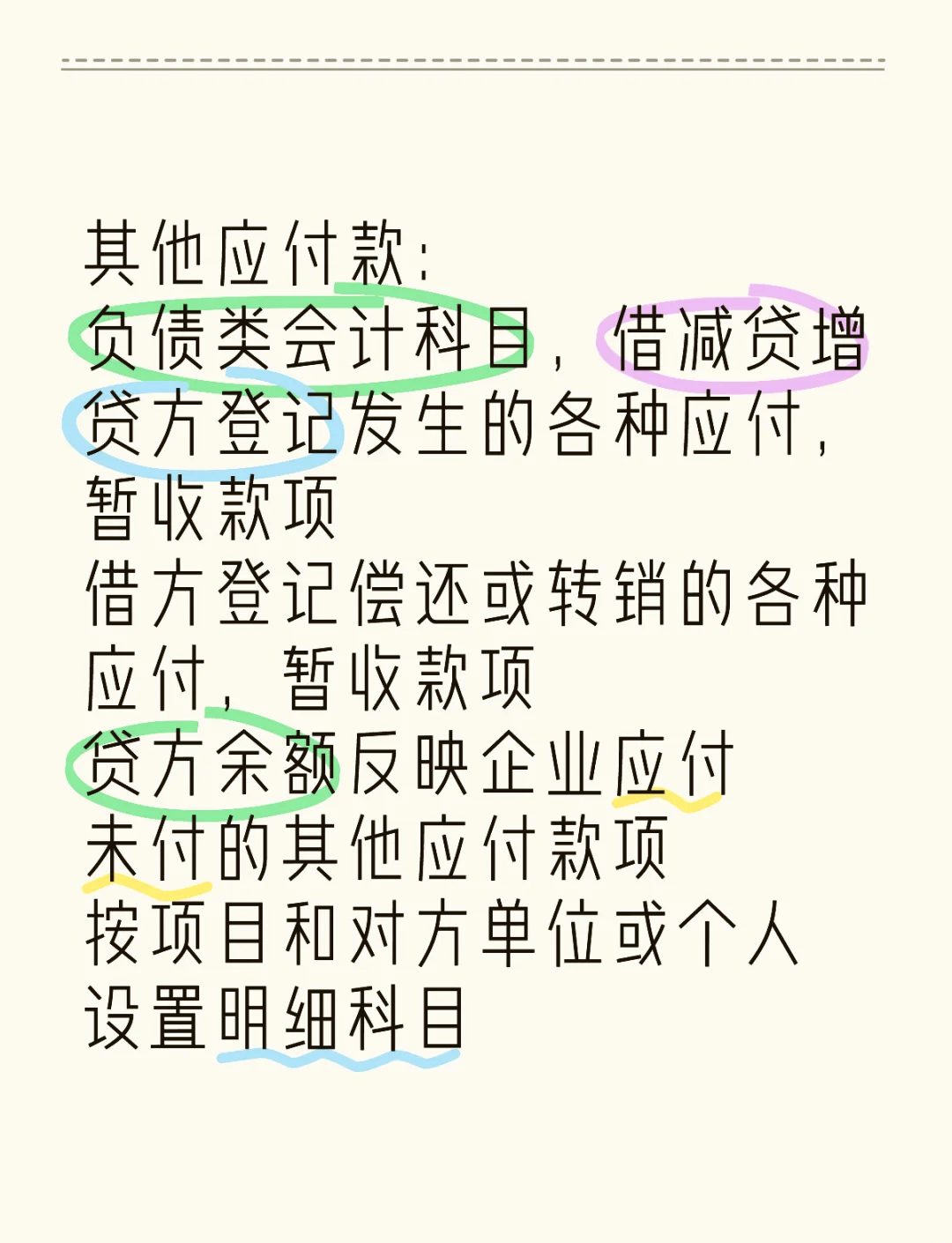 其他业务成本借贷方向(其他业务成本借贷方向增减) 其他业务成本借贷方向(其他业务成本借贷方向增减)