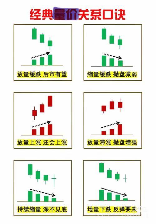 股票解析(军工第一妖股315元)