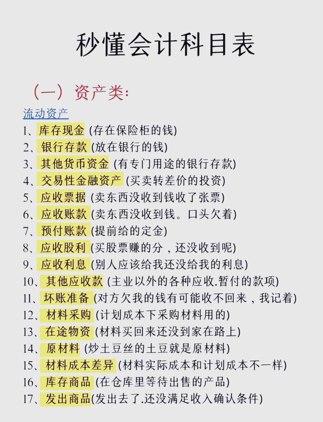 存货包括哪些科目(存货包括哪些科目工程物资) 存货包括哪些科目(存货包括哪些科目工程物资)