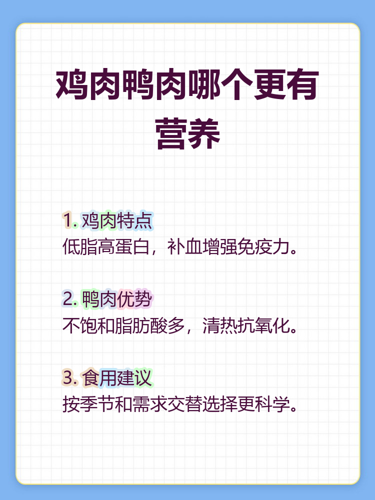 鸭肉蛋白质含量高吗(鸭肉蛋白质含量高吗百度百科)