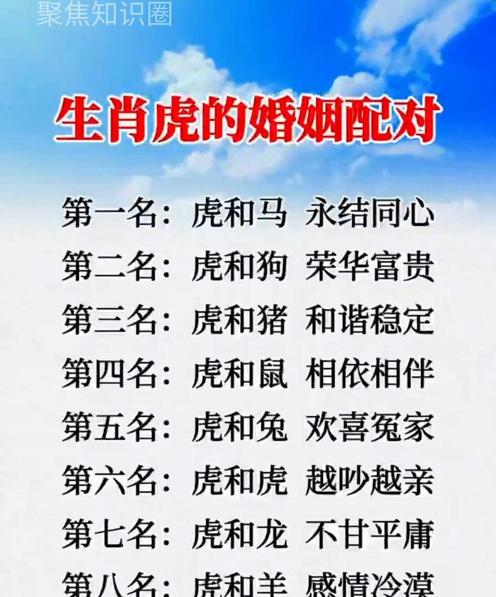 64岁属什么的简单介绍