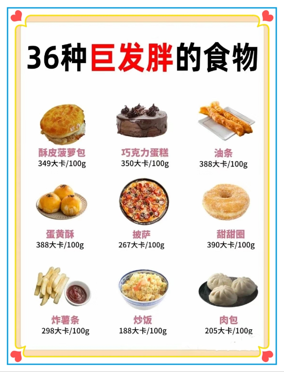 降三高的十种最佳食物(降三高的十种最佳食物好)