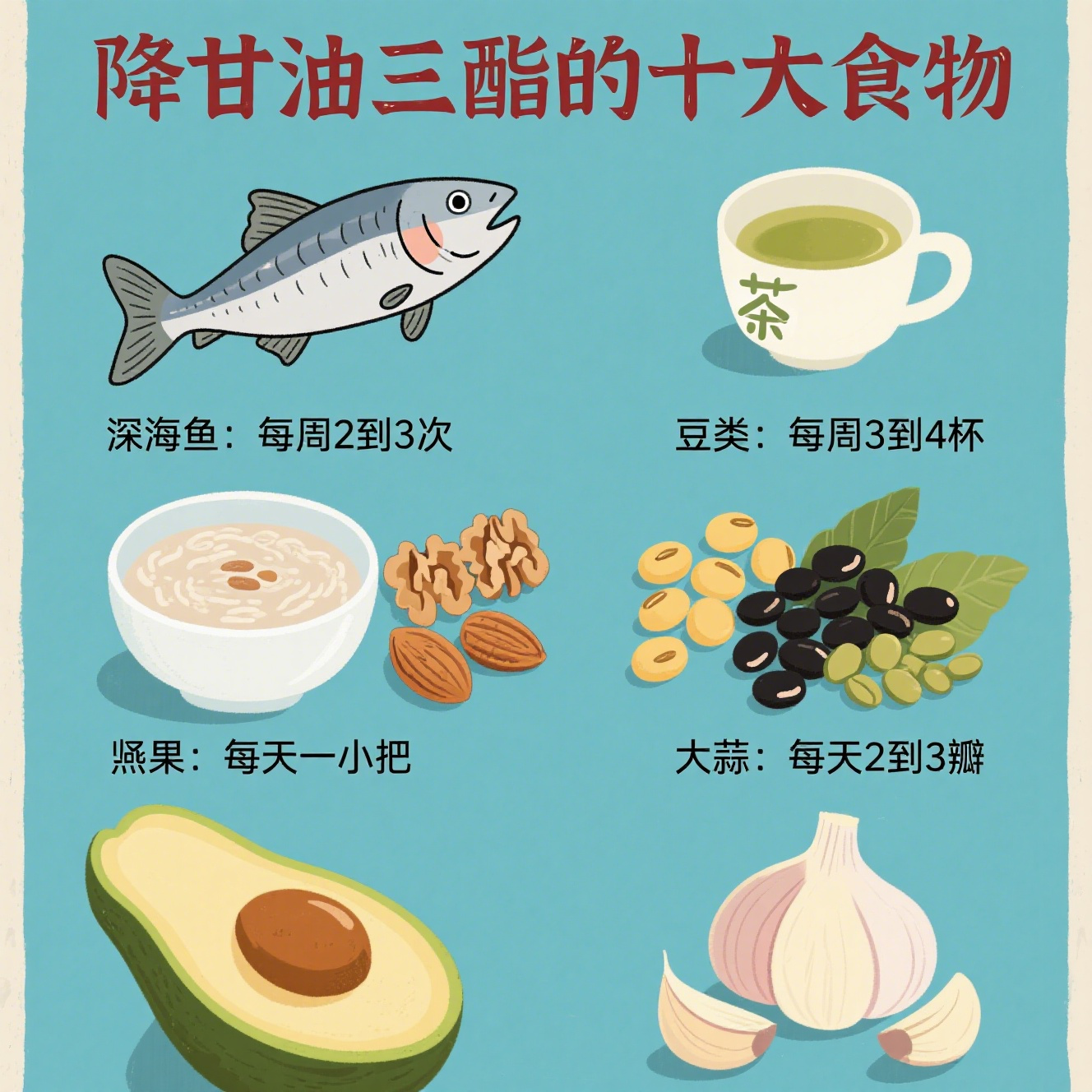 降三高的十种最佳食物(降三高的十种最佳食物好)