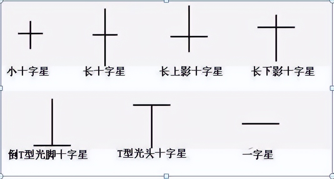 股票暗语(股票暗语2222什么意思) 股票暗语(股票暗语2222什么意思)