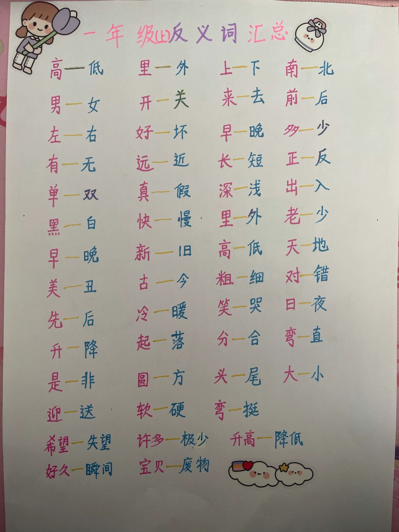 已经的反义词(已经的反义词怎么写) 已经的反义词(已经的反义词怎么写)