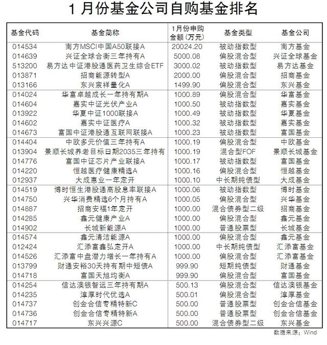 巴菲特预测白银2019(巴菲特等买白银等了多少年)