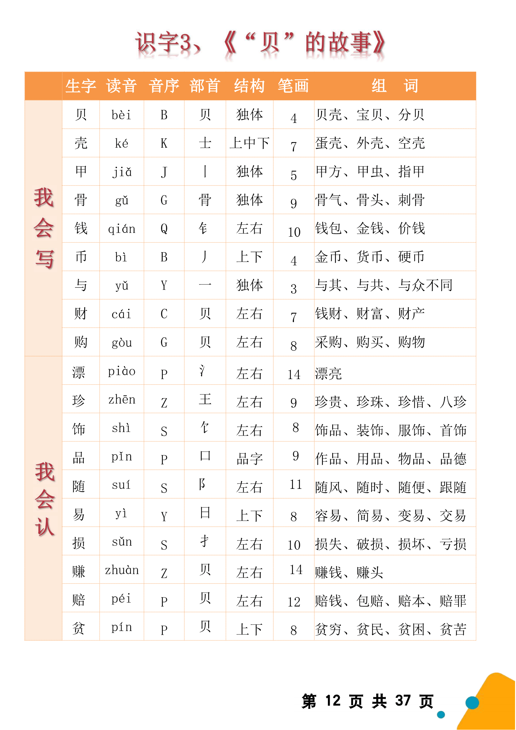 逛组词是(逛组词是什么)