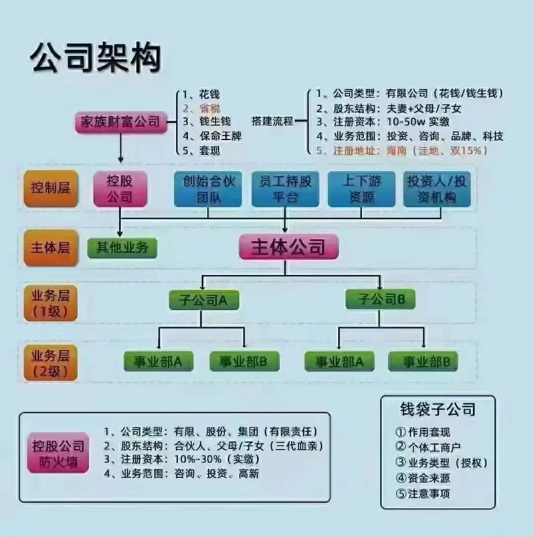 总股本和流通股本的关系(总股本和流通股本的关系百科)