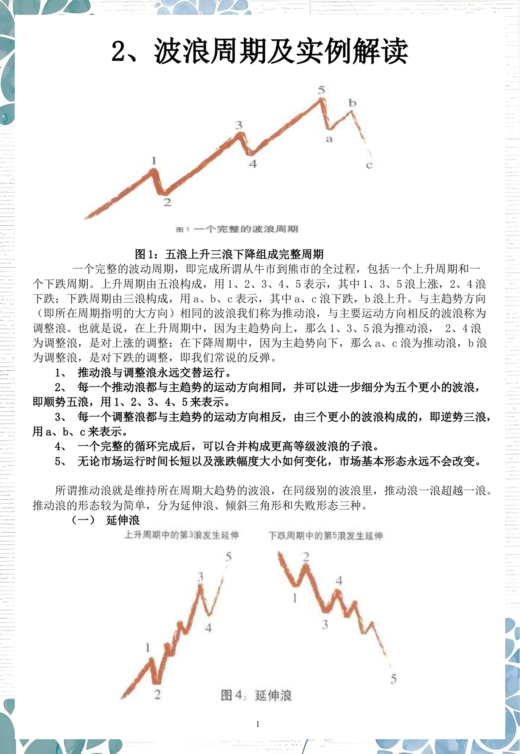五浪下跌图解(五浪下跌后会怎么样) 五浪下跌图解(五浪下跌后会怎么样)