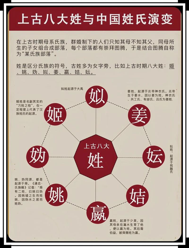 嫡子和长子哪个地位高(长子和嫡子有什么区别吗)