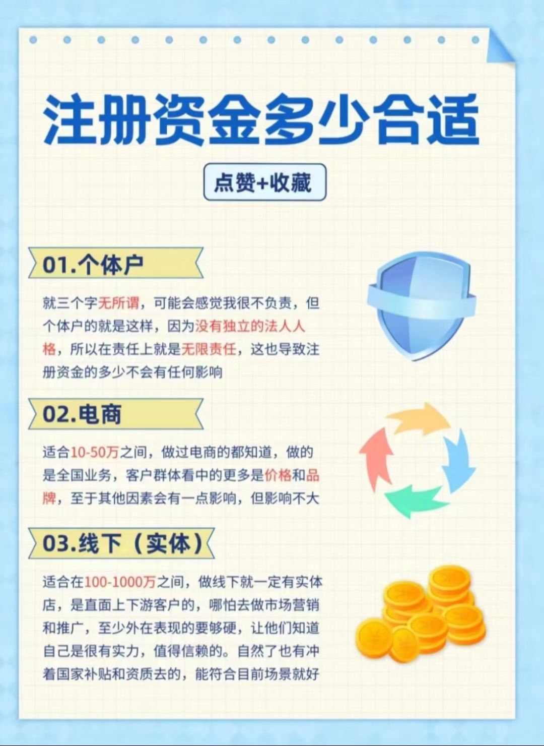 注册公司和个体户哪个更好(注册公司和个体工商户的利弊) 注册公司和个体户哪个更好(注册公司和个体工商户的利弊)