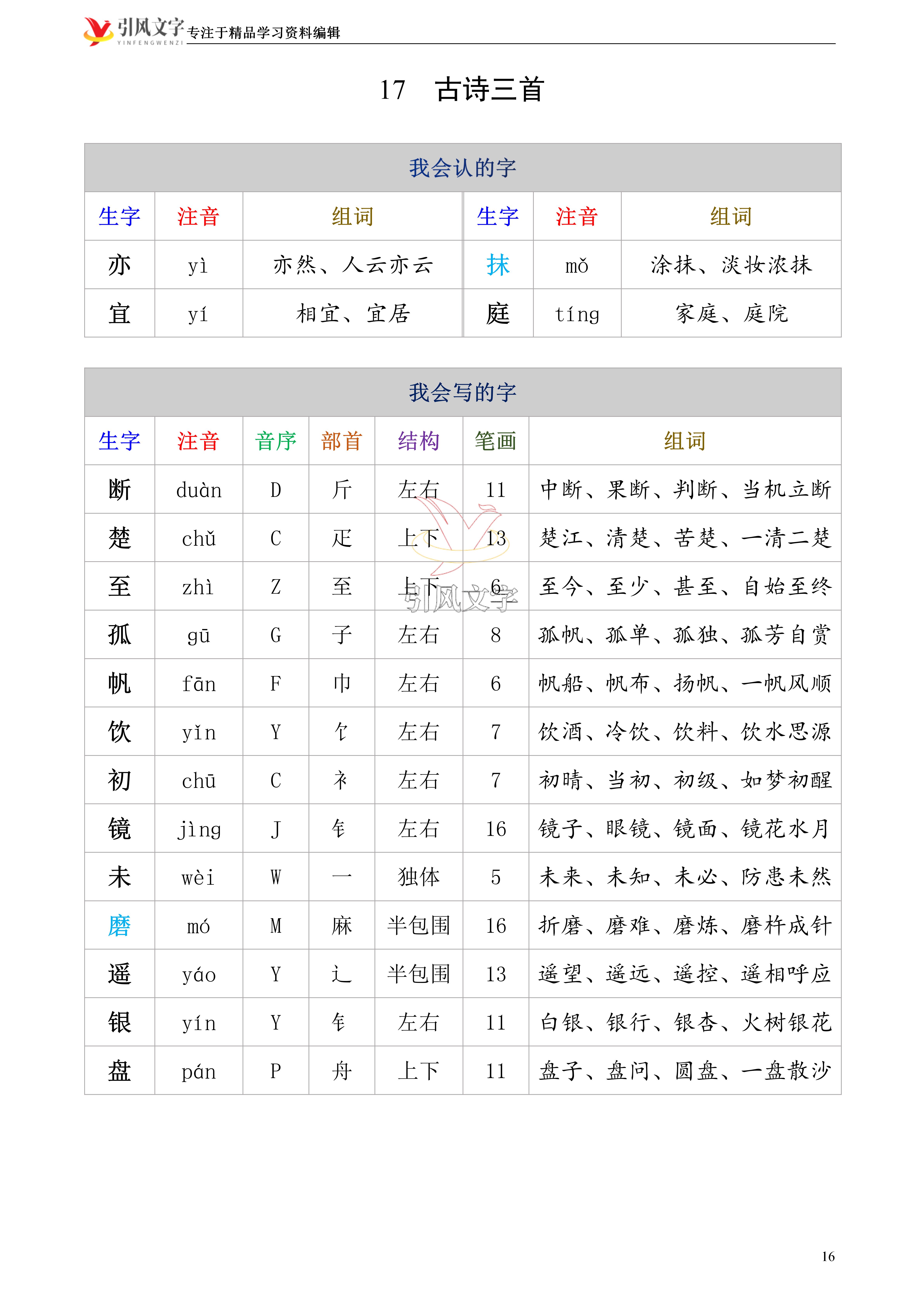 壶的组词和拼音(壶的拼音组词部首) 壶的组词和拼音(壶的拼音组词部首)