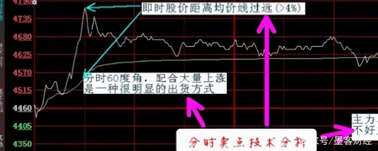 现手是什么意思(量和现手是什么意思)