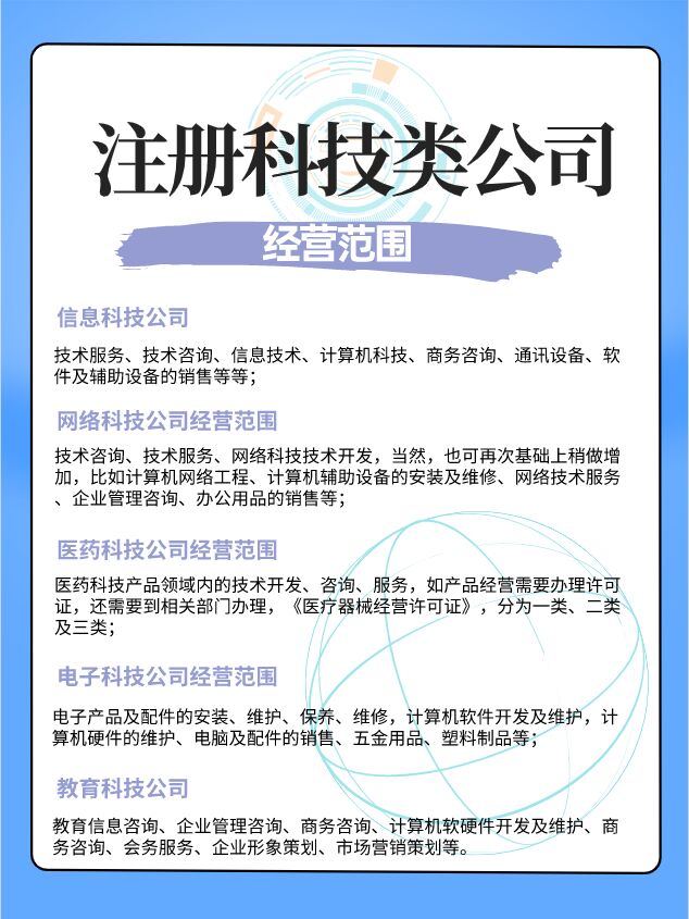 农业科技公司注册经营范围(农业科技公司经营范围可以种植中药材吗) 农业科技公司注册经营范围(农业科技公司经营范围可以种植中药材吗)