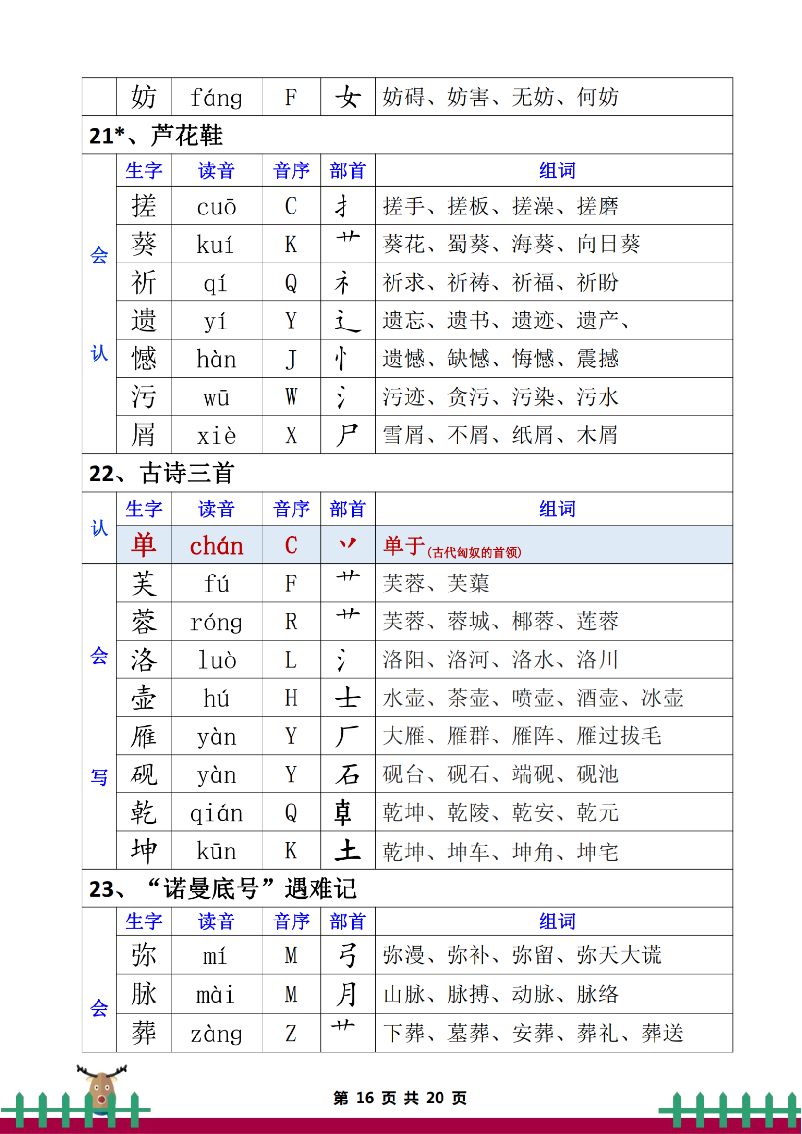 贪字组词(贪字组词和拼音)