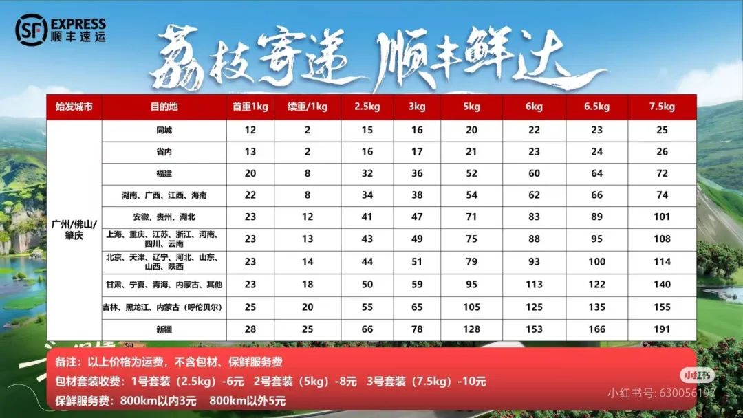 顺丰18元与23元区别(顺丰18元与23元区别是什么)