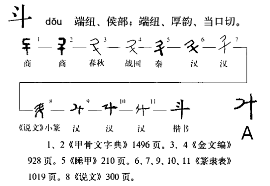 斗字开头的成语(斗字开头的成语大全)