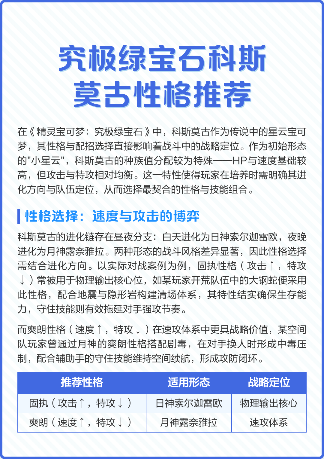 科斯莫古怎么进化(科斯莫古怎么进化?)