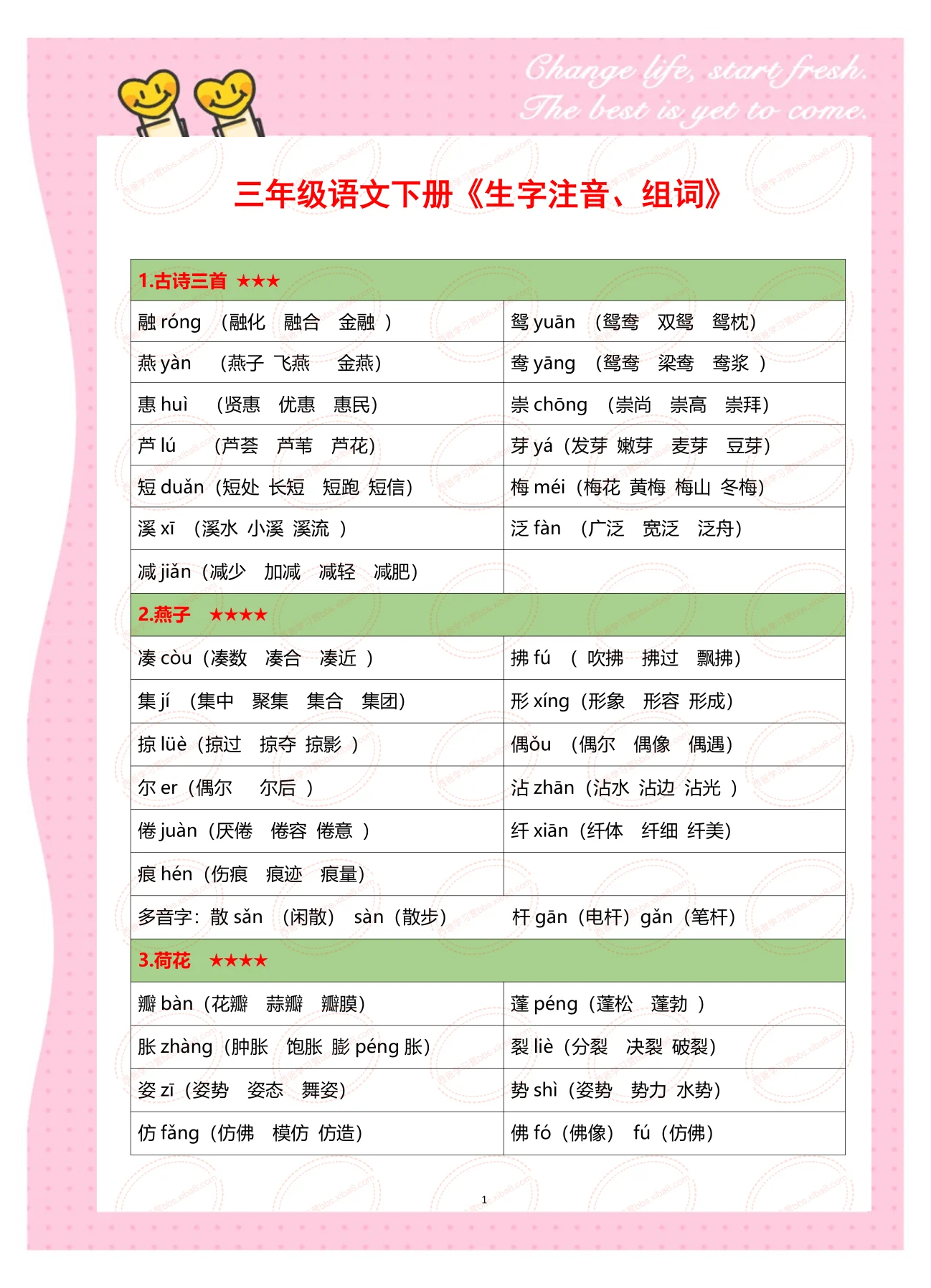 沦的组词(沦的组词是什么) 沦的组词(沦的组词是什么)