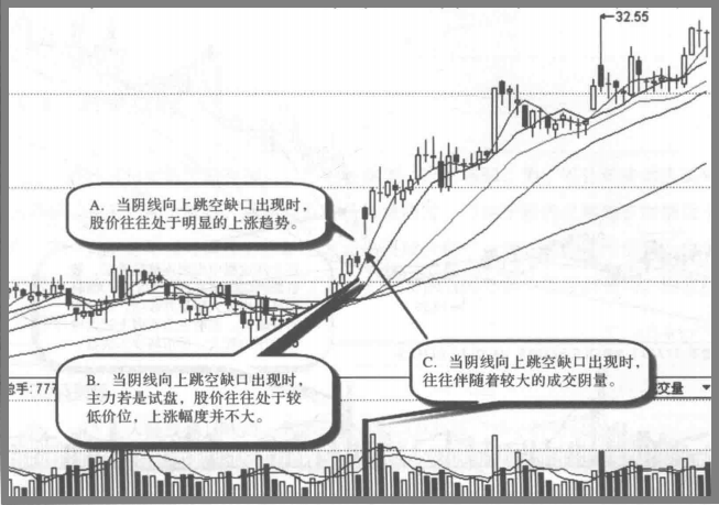 斩仓(斩仓出局) 斩仓(斩仓出局)