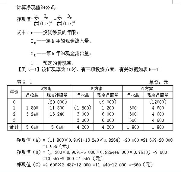 净负债率公式(净负债率公式怎么计算) 净负债率公式(净负债率公式怎么计算)