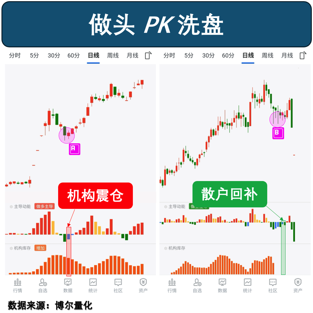 银行板块(银行板块为什么一直跌)