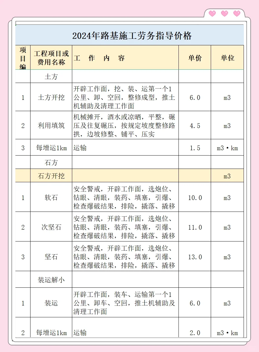 工程款税率(工程款税率调整)