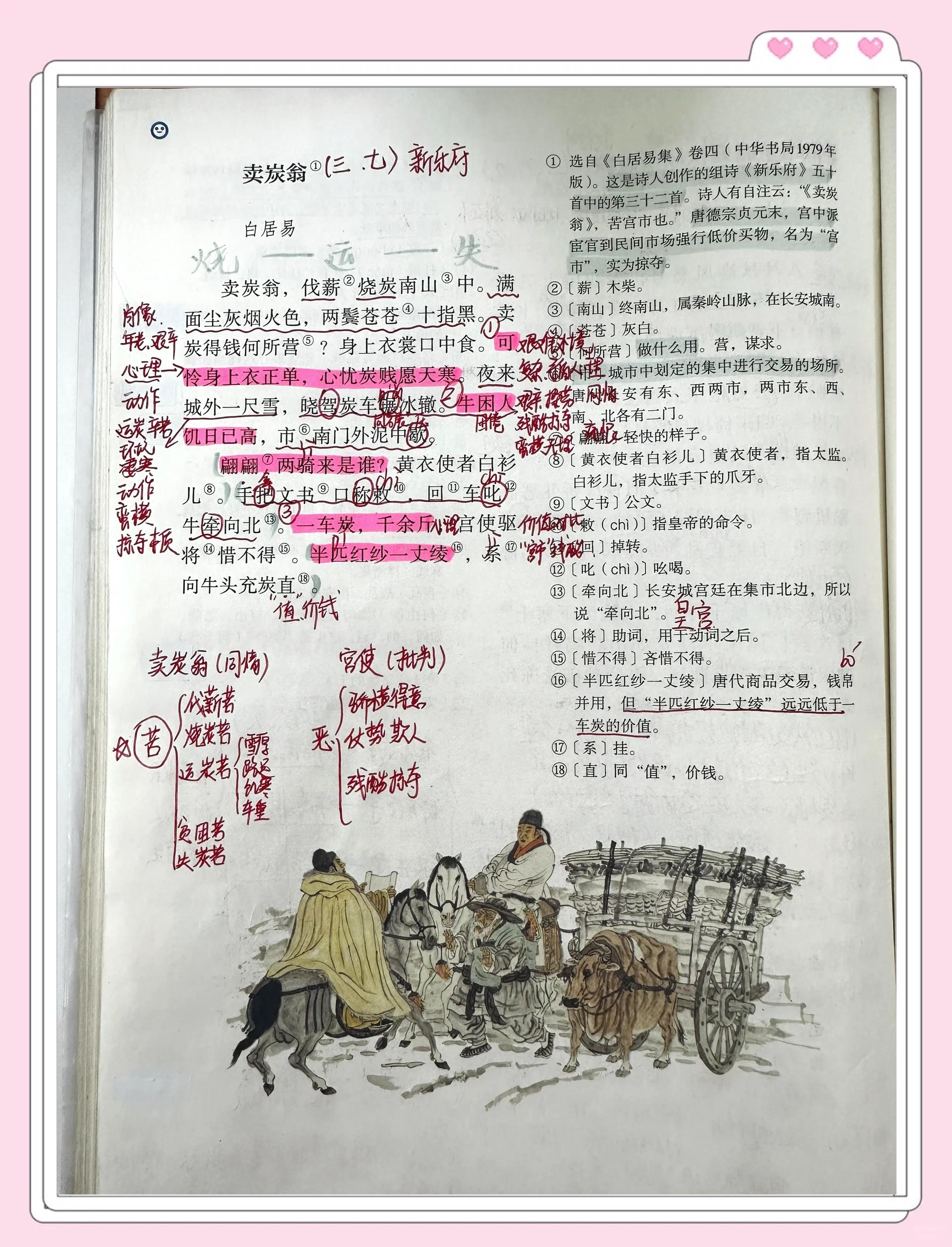 新乐府诗(新乐府诗序的翻译) 新乐府诗(新乐府诗序的翻译)