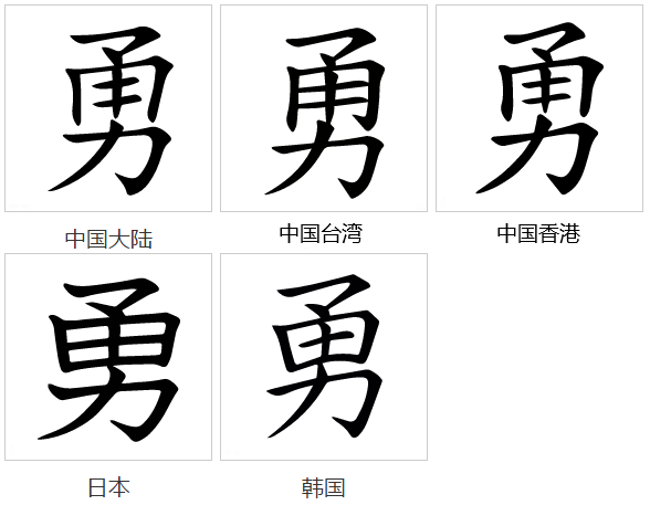 勇开头的四字成语(勇开头的四字成语接龙) 勇开头的四字成语(勇开头的四字成语接龙)