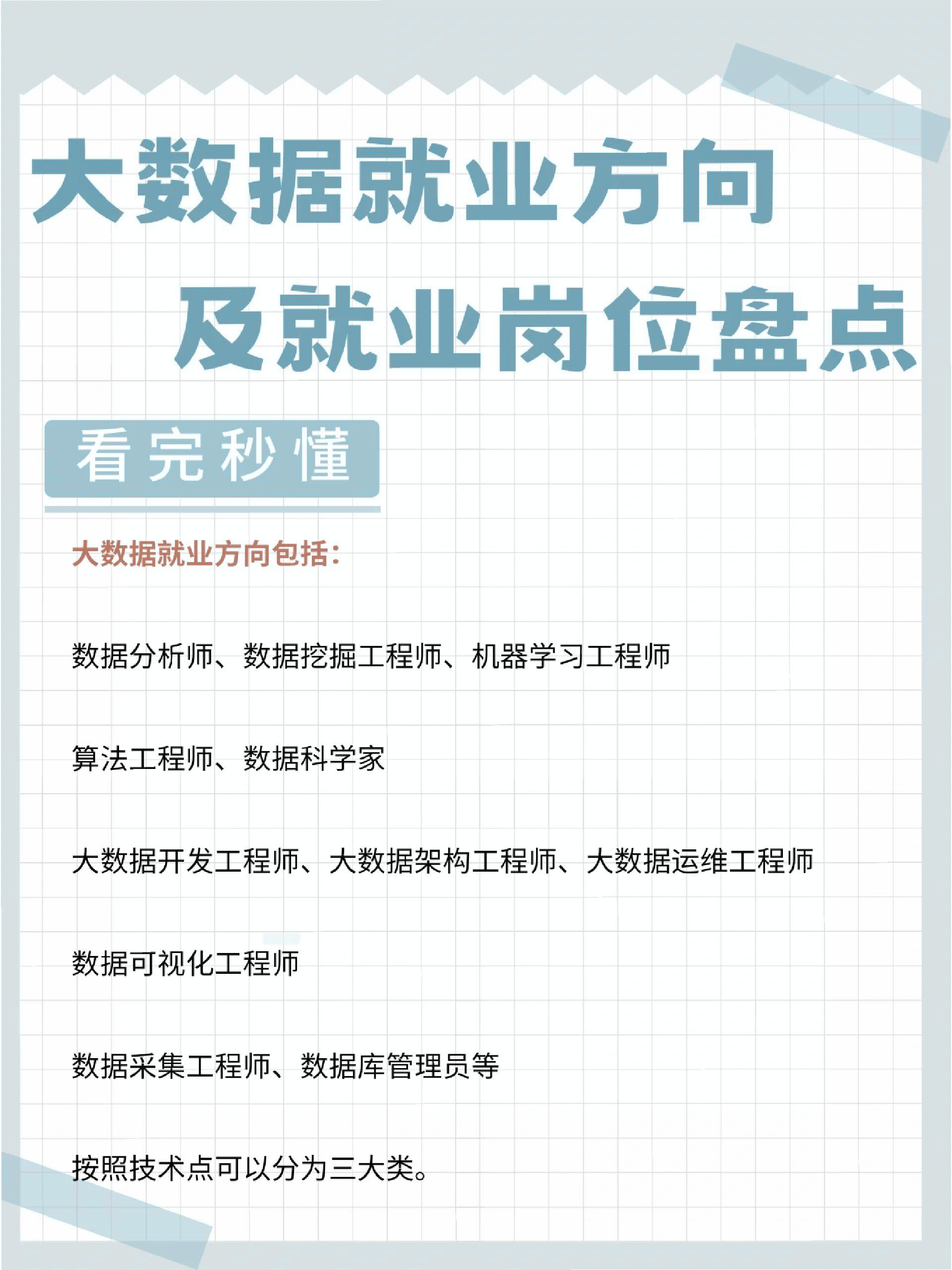 会计信息管理就业方向及前景(会计信息管理就业方向及前景分析) 会计信息管理就业方向及前景(会计信息管理就业方向及前景分析)
