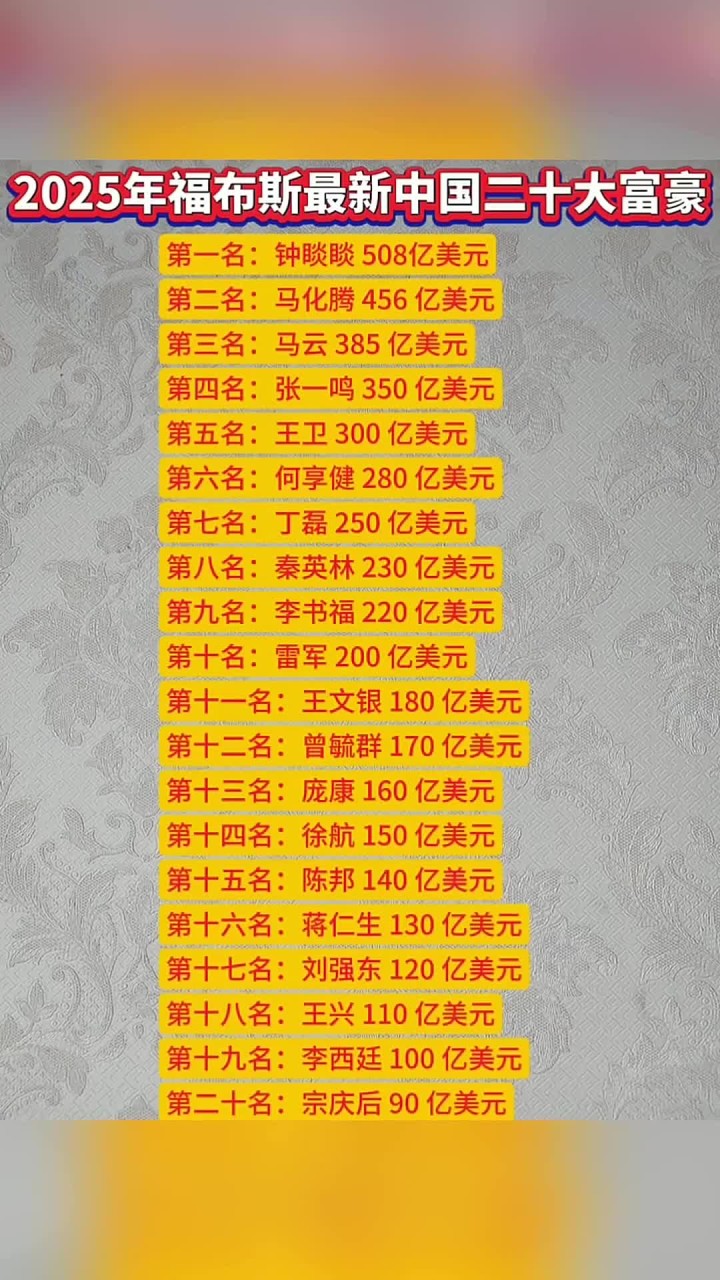 福布斯排行榜是什么意思(福布斯排行榜按什么标准排) 福布斯排行榜是什么意思(福布斯排行榜按什么标准排)