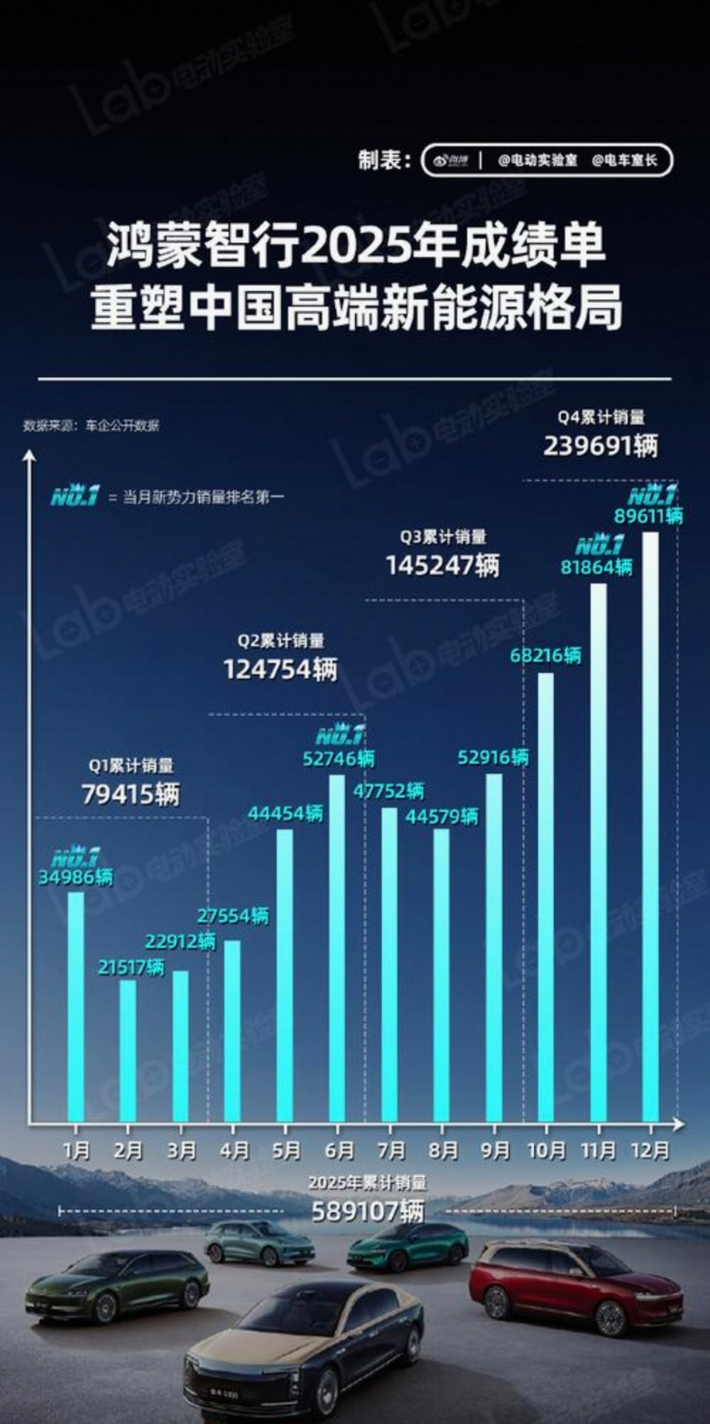 营业额和营业收入区别(营业额和营业收入的关系) 营业额和营业收入区别(营业额和营业收入的关系)