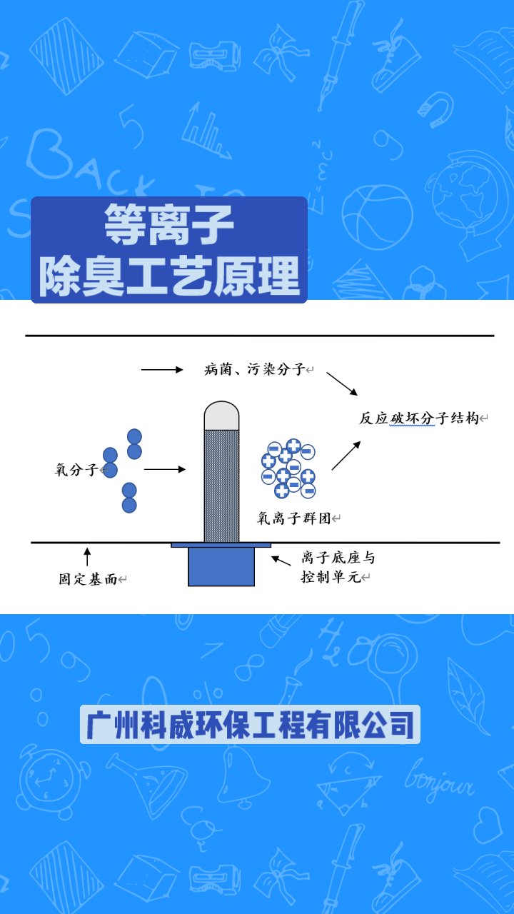 干洗的原理(干洗原理流程) 干洗的原理(干洗原理流程)