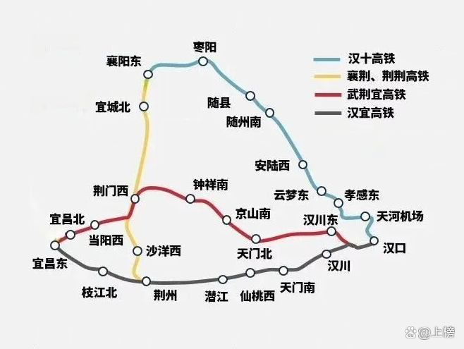 武汉有几个高铁站(武汉有几个高铁站叫什么站啊)
