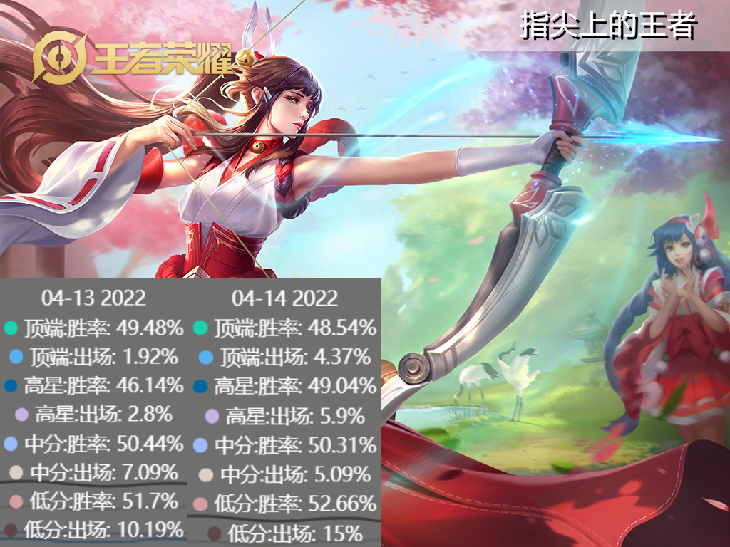 加攻速是什么意思(加攻速加法强的装备)