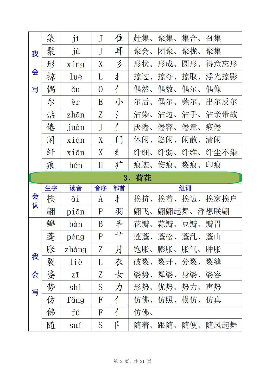 围组词(围组词组)