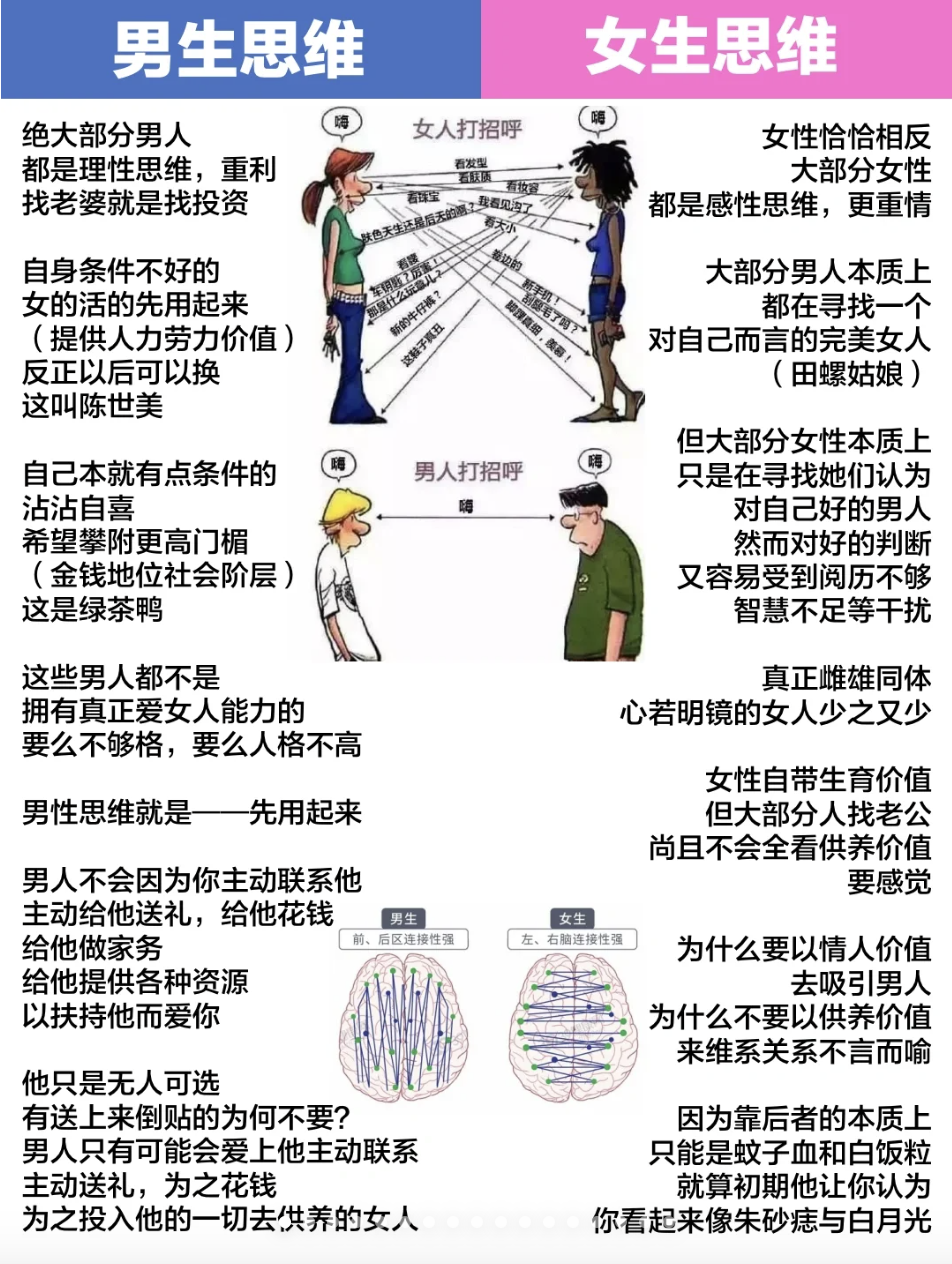 包含女人开始疏远一个男人的表现的词条 包含女人开始疏远一个男人的表现的词条