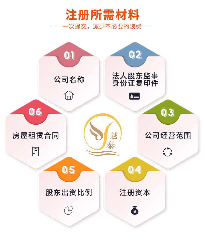 电商营业执照网上申请入口(电商营业执照网上申请入口需缴费嘛)