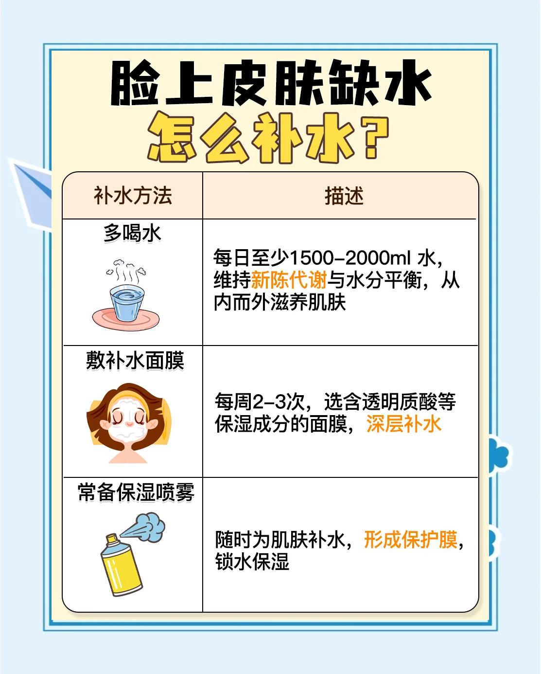 秋季补水(秋季补水护肤文案)