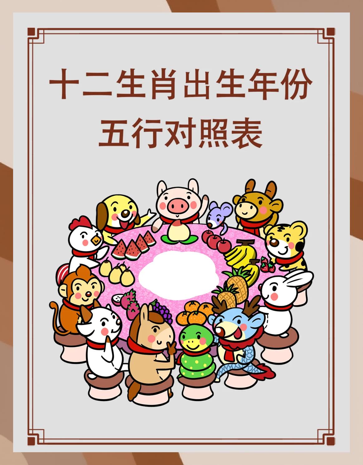 四大乾坤是哪几个生肖(四大乾坤是哪几个生肖的)