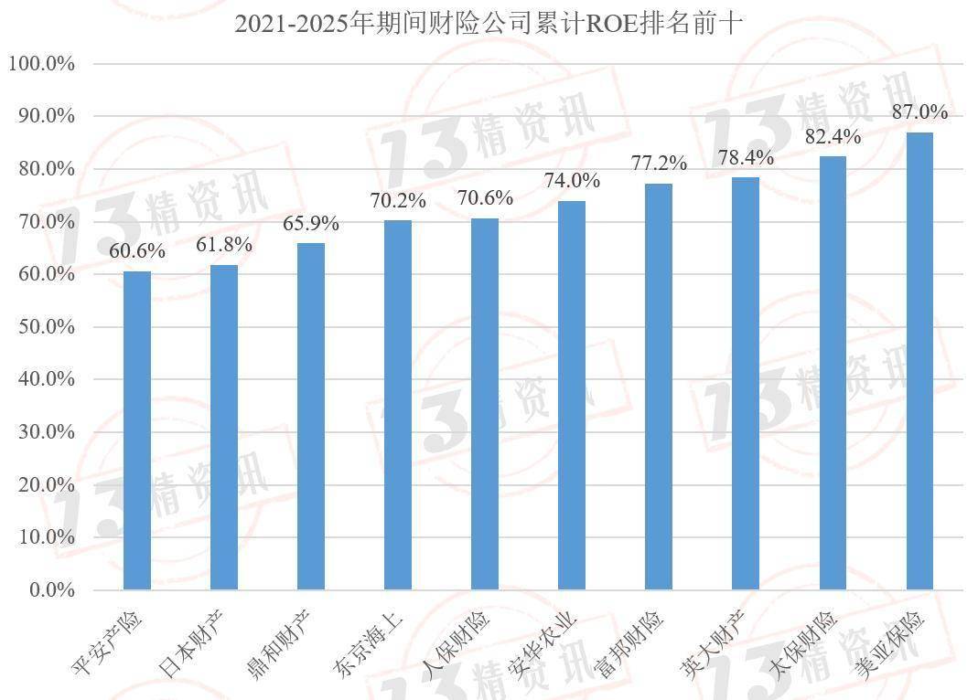 成本费用率(成本费用率一般多少合适)
