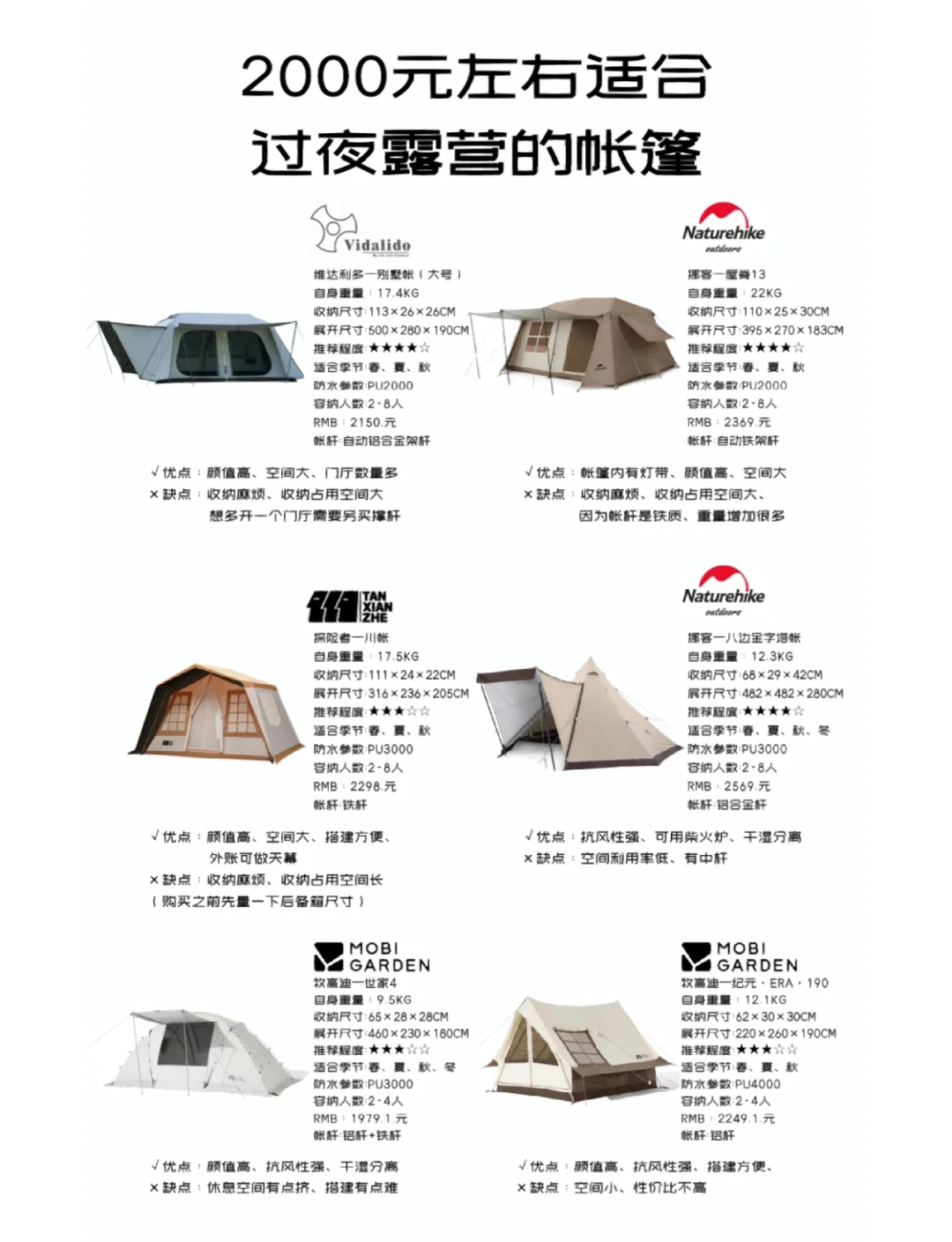 帐篷的拼音(帐篷的拼音是轻声吗) 帐篷的拼音(帐篷的拼音是轻声吗)