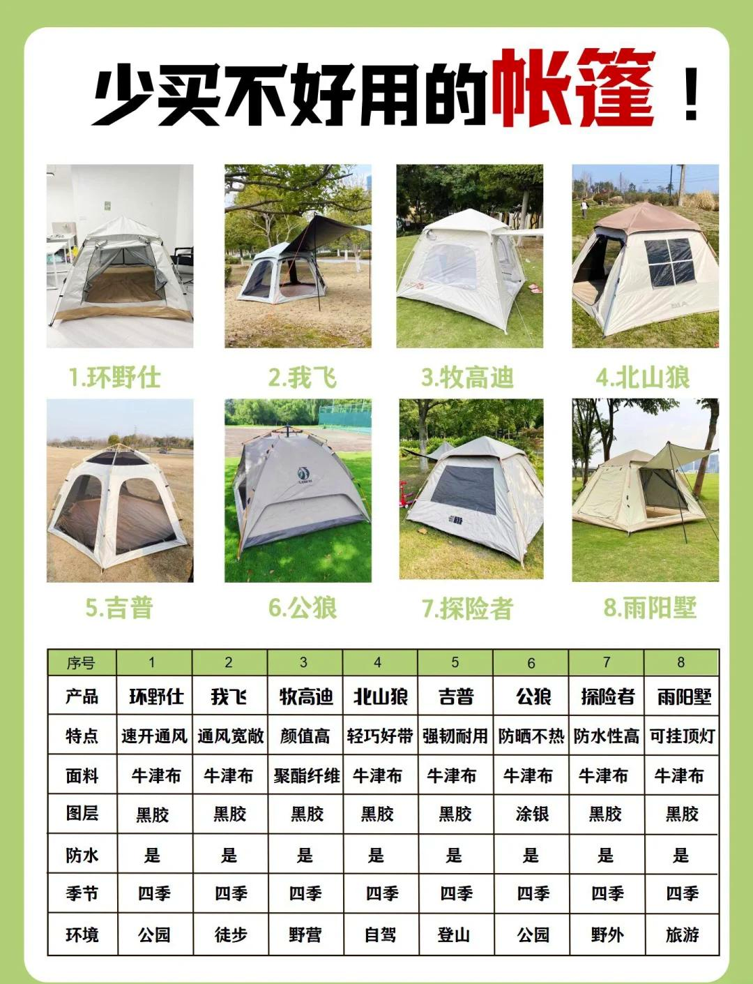 帐篷的拼音(帐篷的拼音是轻声吗) 帐篷的拼音(帐篷的拼音是轻声吗)