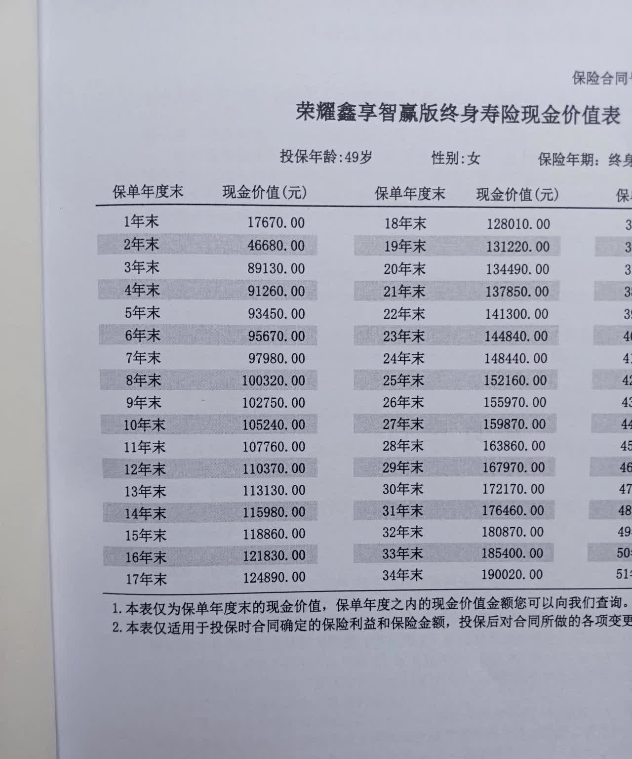 注册1000万公司每年费用多少(注册1000万公司 需要多少资金)