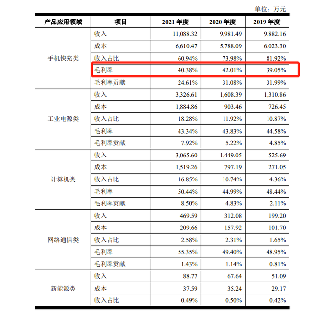 速冻比率(速动比率反映了企业的什么能力)
