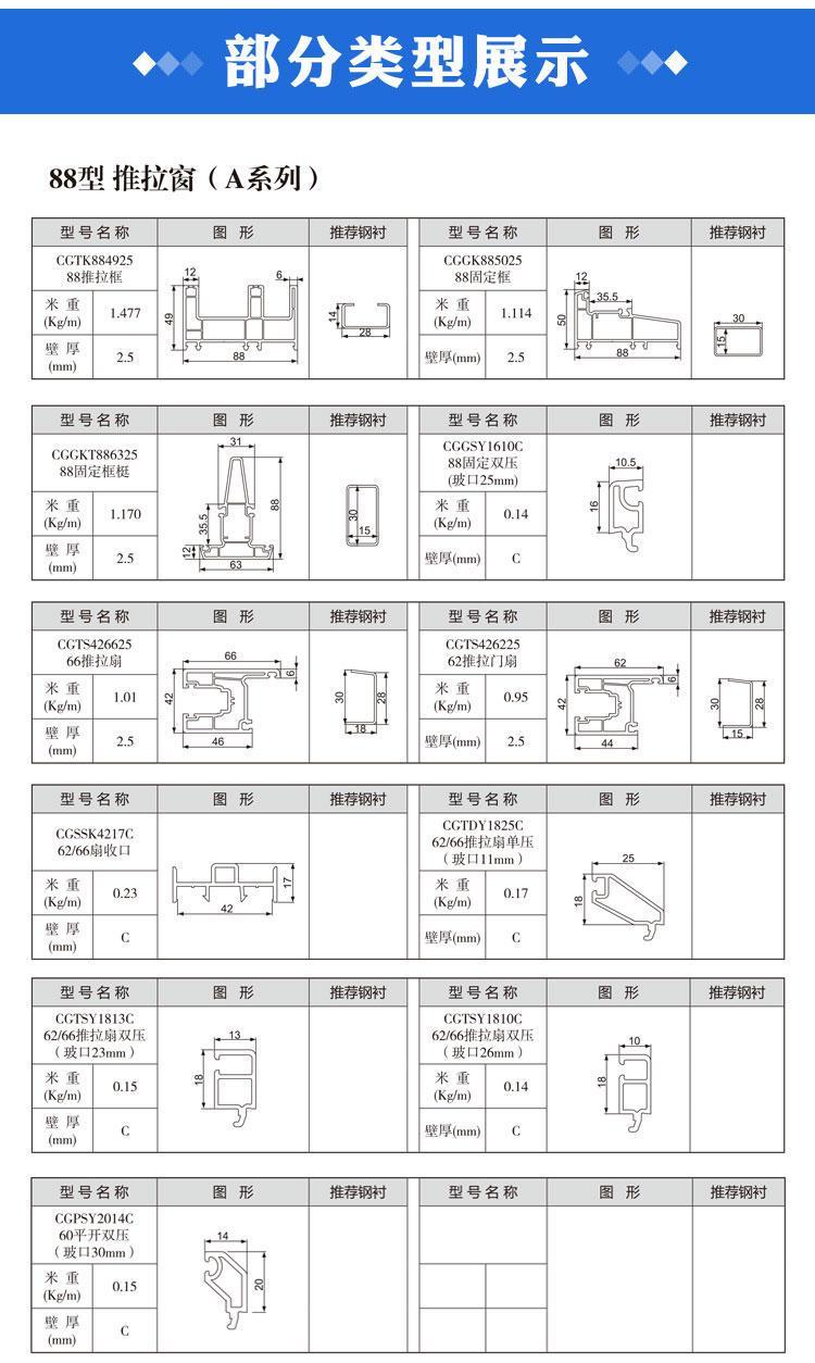 海螺型材(海螺型材公司简介)