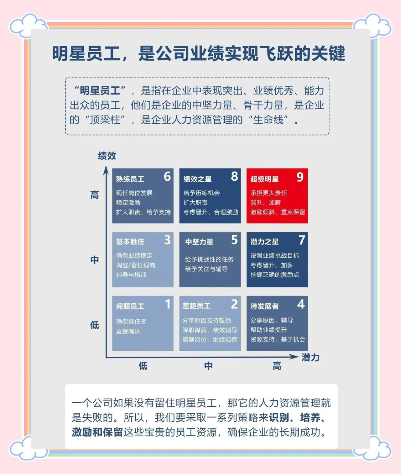 企业行业分类(企业行业分类一览表) 企业行业分类(企业行业分类一览表)