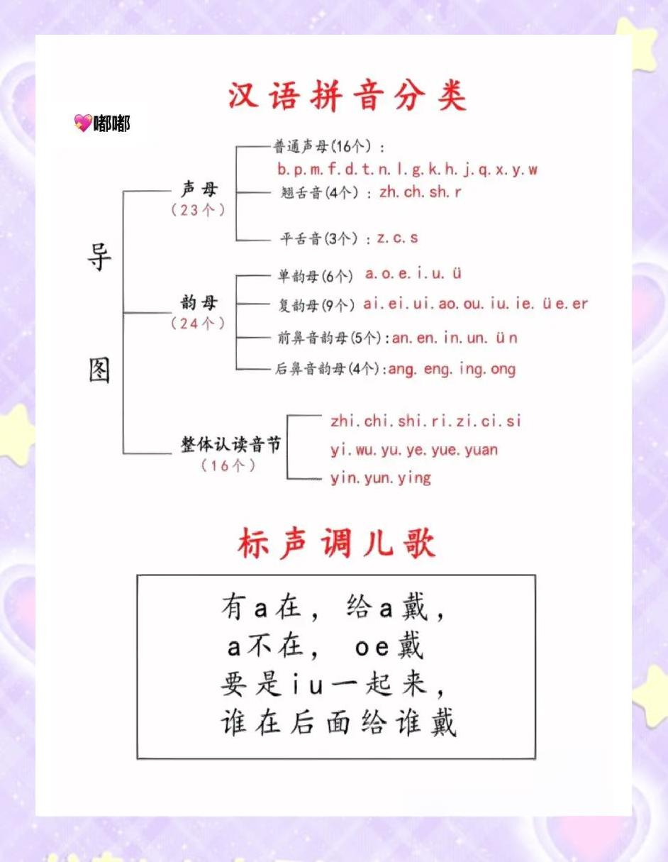 证据拼音(证据的拼音和组词)